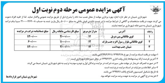 مزایده ،مزایده اجاره بهره برداری موقت از محل نصب سه دکه
