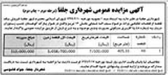 مزایده مزایده فروش یک قطعه از قطعات تفکیکی مرحله دوم نوبت دوم