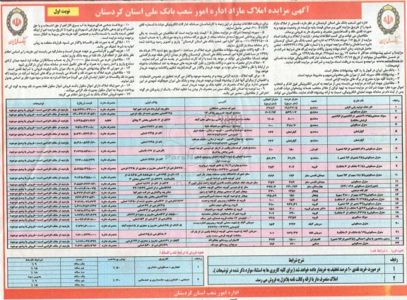 آگهی مزایده ،مزایده فروش املاک مازاد مسکونی و آپارتمان نوبت اول