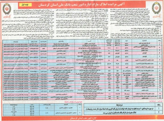 آگهی مزایده ،مزایده فروش املاک مازاد مسکونی و آپارتمان نوبت اول 