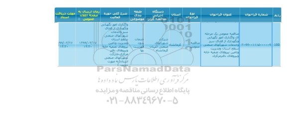 مناقصه امور نگهبانی و نگهداری از فضای سبز