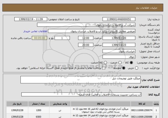 استعلام میلگرد طبق توضیحات ذیل