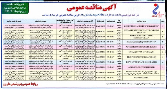 مناقصه ، مناقصه REDUCED SHANKSTUD CRYOSTAR... نوبت دوم