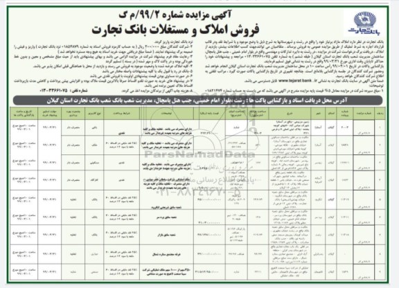 مزایده ،مزایده فروش املاک و مستغلات