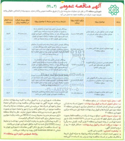 مناقصه عمومی , مناقصه تهیه و نصب جداول بتنی در رفیوژ 
