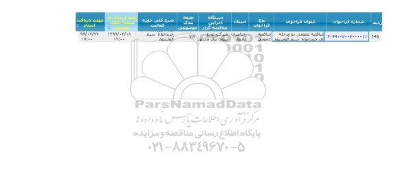 مناقصه, مناقصه خرید انواع سیم آلومینیوم 