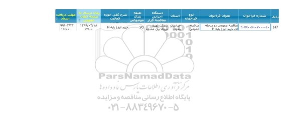 مناقصه, مناقصه  خرید انواع پایه H