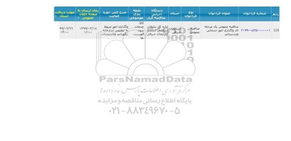 مناقصه عمومی، مناقصه عمومی واگذاری امور خدماتی و پشتیبانی 