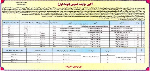 مزایده ،مزایده فروش 8 قطعه زمین از قطعات تفکیکی 