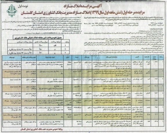 مزایده,مزایده فروش املاک مازاد کاربری منزل و زراعی نوبت اول مرحله اول