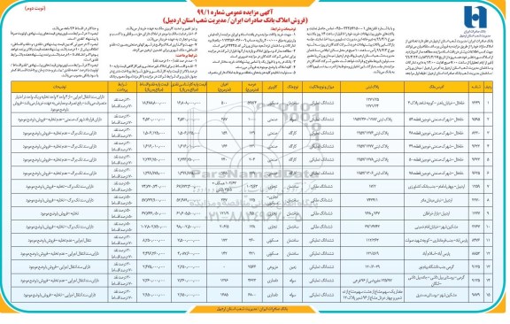 مزایده مزایده فروش املاک کاربری مسکونی و صنعتی نوبت دوم