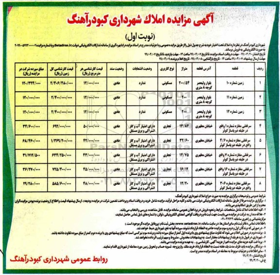 مزایده،مزایده فروش املاک کاربری مسکونی و تجاری نوبت اول
