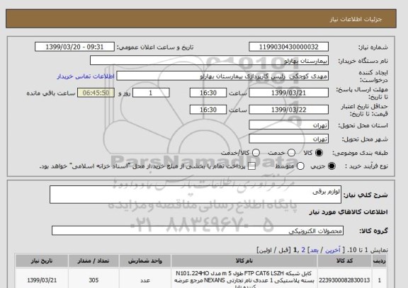 استعلام لوازم برقی