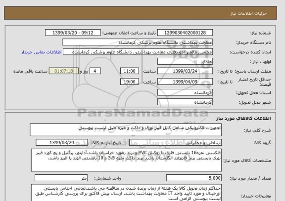 استعلام تجهیزات الکترونیکی شامل کابل فیبر نوری و داکت و غیره طبق لیست پیوستی