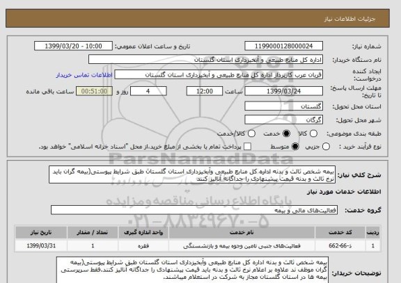 استعلام بیمه شخص ثالث و بدنه اداره کل منابع طبیعی وآبخیزداری استان گلستان طبق شرایط پیوستی(بیمه گران باید نرخ ثالث و بدنه قیمت پیشنهادی را جداگانه آنالیز کنند