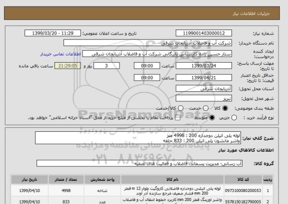 استعلام لوله پلی اتیلن دوجداره 200 : 4998 متر
واشر مانشون پلی اتیلن 200 : 833 حلقه