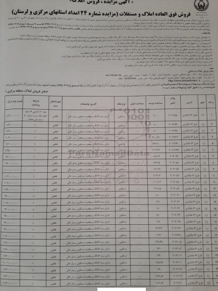 مزایده مزایده فروش فوق العاده املاک و مستغلات 