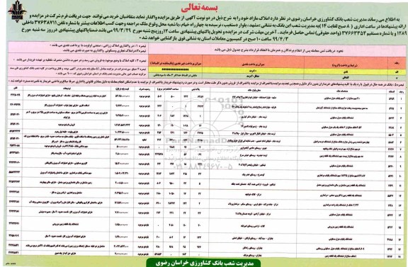 مزایده,مزایده فروش املاک مازاد