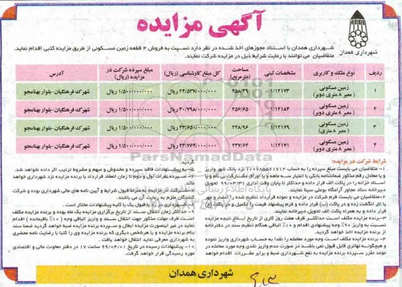 مزایده،مزایده فروش 4 قطعه زمین مسکونی