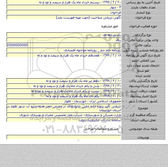 ارزیابی تأثیر پروژه  جابه جایی خانوارهای در معرض خطر محله منبع آب شهر اهواز  در استان خوزستان
