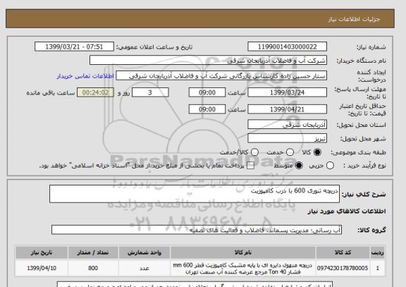 استعلام دریچه تنوری 600 با درب کامپوزیت 