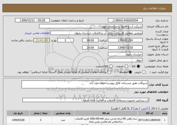 استعلام شیرآلات طبق مندرجات فایل پیوست-خواف-مژن آباد