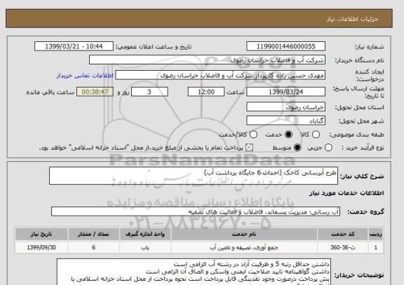 استعلام طرح آبرسانی کاخک (احداث 6 جایگاه برداشت آب)