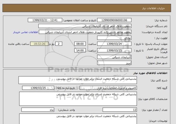 استعلام پشتیبانی کلی شبکه جمعیت استان برابر موارد موجود در فایل پیوستی