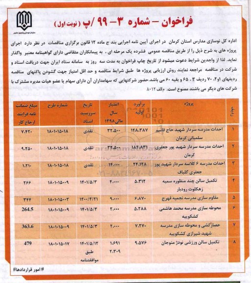 مناقصه, مناقصه احداث مدرسه  و ...