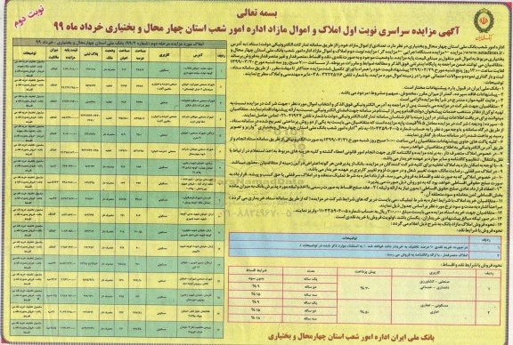 مزایده,مزایده فروش املاک و اموال مازاد کاربری مسکونی و صنعتی نوبت دوم