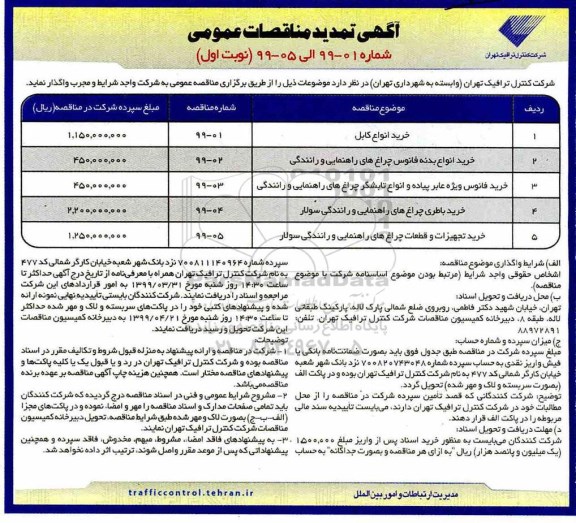 تمدید مناقصه، تمدید مناقصه خرید انواع کابل و ...