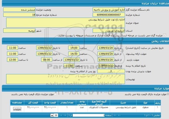 مزایده، مزایده اجاره باغ توت