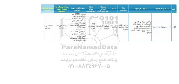 فراخوان ارزیابی کیفی گازرسانی به حفره های پراکنده در سطح زون