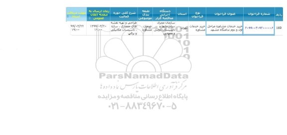 فراخوان, فراخوان خرید خدمات مشاوره مراحل اول و دوم ندامتگاه