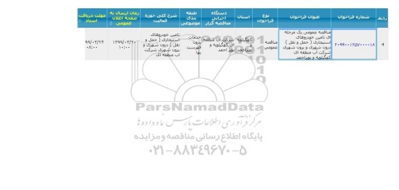 مناقصه ، مناقصه تامین خودروهای استیجاری