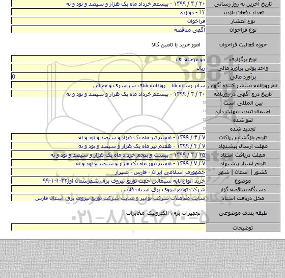 خرید انواع پایه سیمانی جهت  توزیع نیروی برق شهرستان اوز۳۲-۱-۱-۹۹
