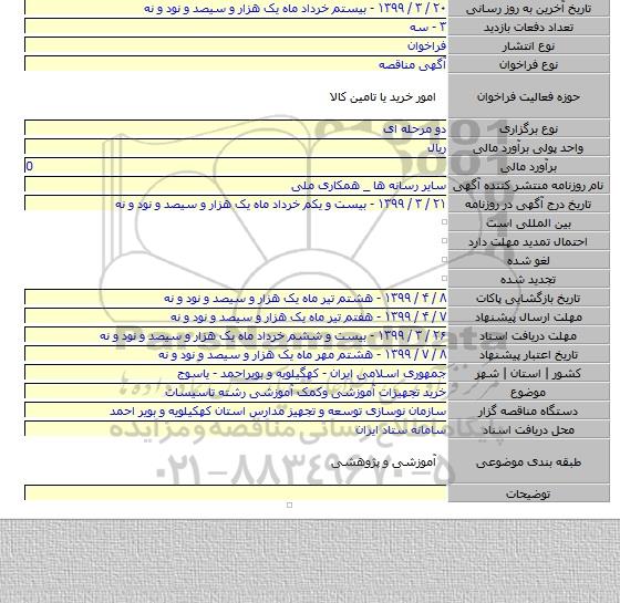 خرید تجهیزات آموزشی وکمک آموزشی رشته تاسیسات