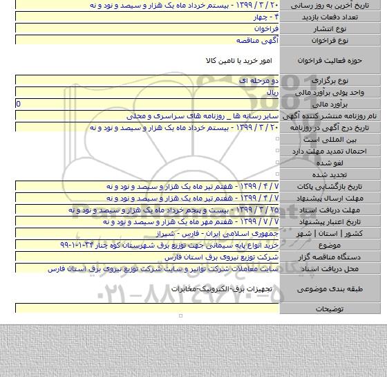 خرید انواع پایه سیمانی جهت توزیع برق شهرستان کوه چنار ۳۴-۱-۱-۹۹
