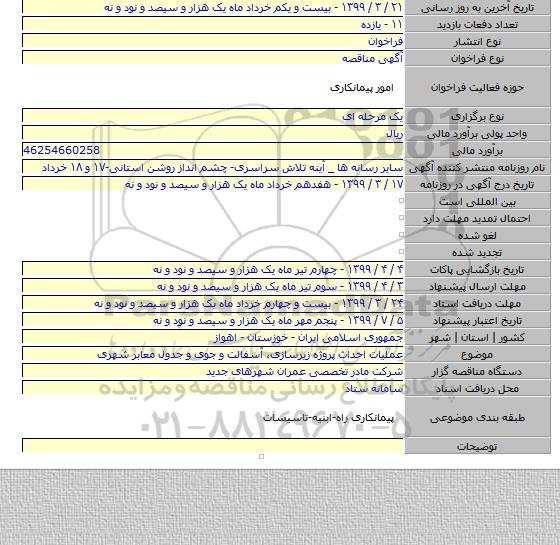عملیات احداث پروژه زیرسازی، آسفالت و جوی و جدول معابر شهری
