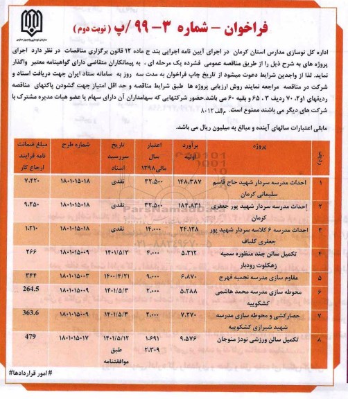 مناقصه, مناقصه احداث مدرسه  و ... نوبت دوم