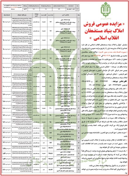 مزایده ،مزایده فروش املاک و مستغلات