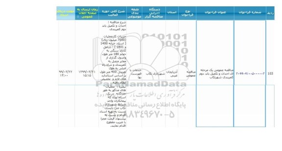 مناقصه احداث و تکمیل باند دوم کمربندی