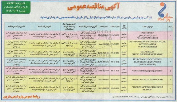 مناقصه، مناقصه PARTSFOR دعوت از سازندگان داخل BAGGINGMACHINE و... - نوبت دوم