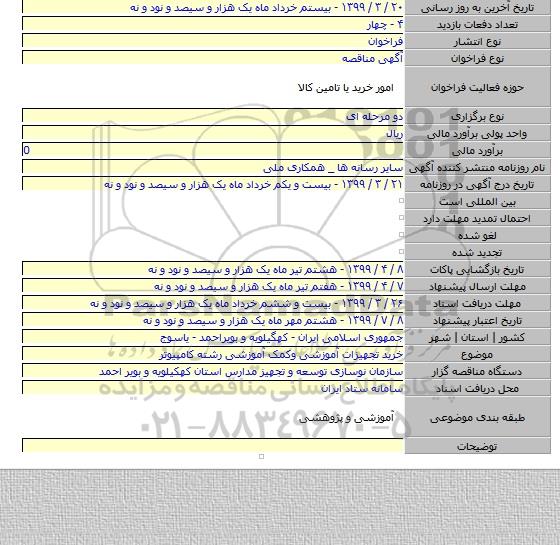 خرید تجهیزات آموزشی وکمک آموزشی رشته کامپیوتر