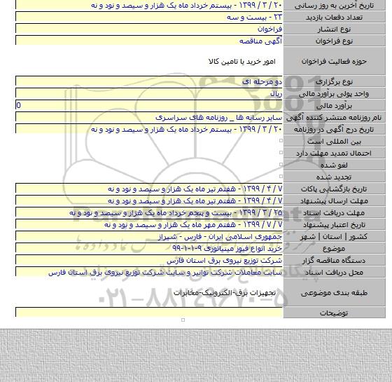 خرید انواع فیوز مینیاتوری ۹-۱-۱-۹۹