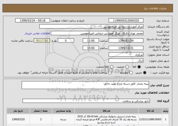 استعلام پنبه دمدار -کاور دسته چراغ تولید داخل 