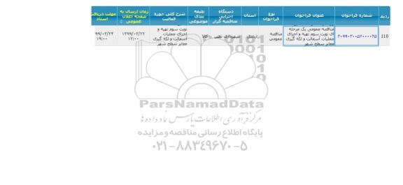 مناقصه تهیه و اجرای عملیات آسفالت و لکه گیری معابر سطح شهر 