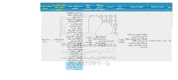 مناقصه عمومی, مناقصه  تعیین حسابرسی صورتهای مالی تلفیقی مربوط به سال مالی 1399 