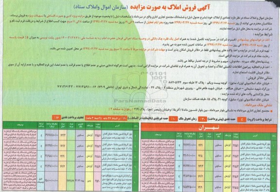 مزایده, مزایده فروش تعدادی از املاک تجاری و مسکونی