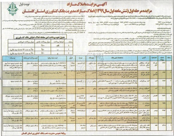 مزایده ،مزایده فروش املاک مازاد کاربری مسکوی و زراعی نوبت اول